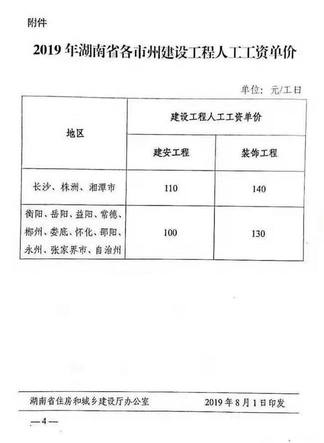 湘建价〔2019〕130号文4.jpg